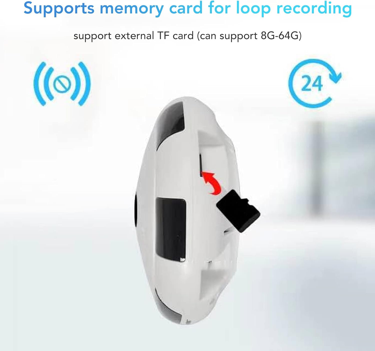 Jiawu Fisheye Camera with TF card slot highlighted