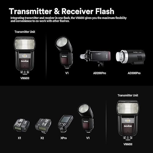 Miniatura 23 de Godox V860III V860III-N Flash para Nikon, 2.4G TTL Flash externo Speedlite HSS 1/8000s, batería de iones de litio de 7.2V/2980mAh, 480 destellos