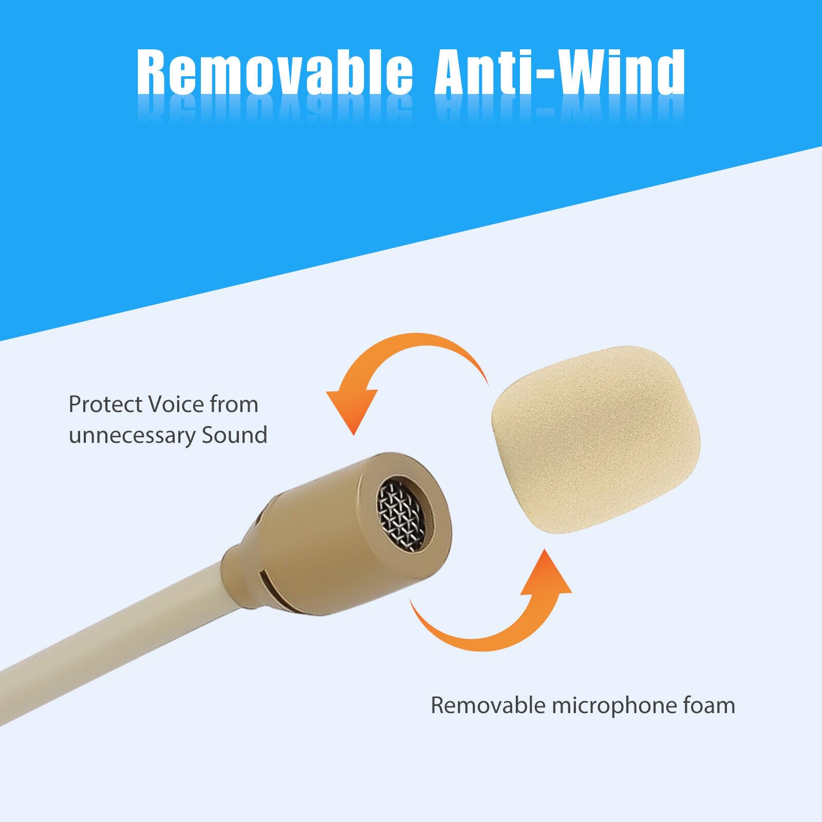 Amazon.co.jp: ダブルイヤーフックヘッドセットマイク XLR 4ピン