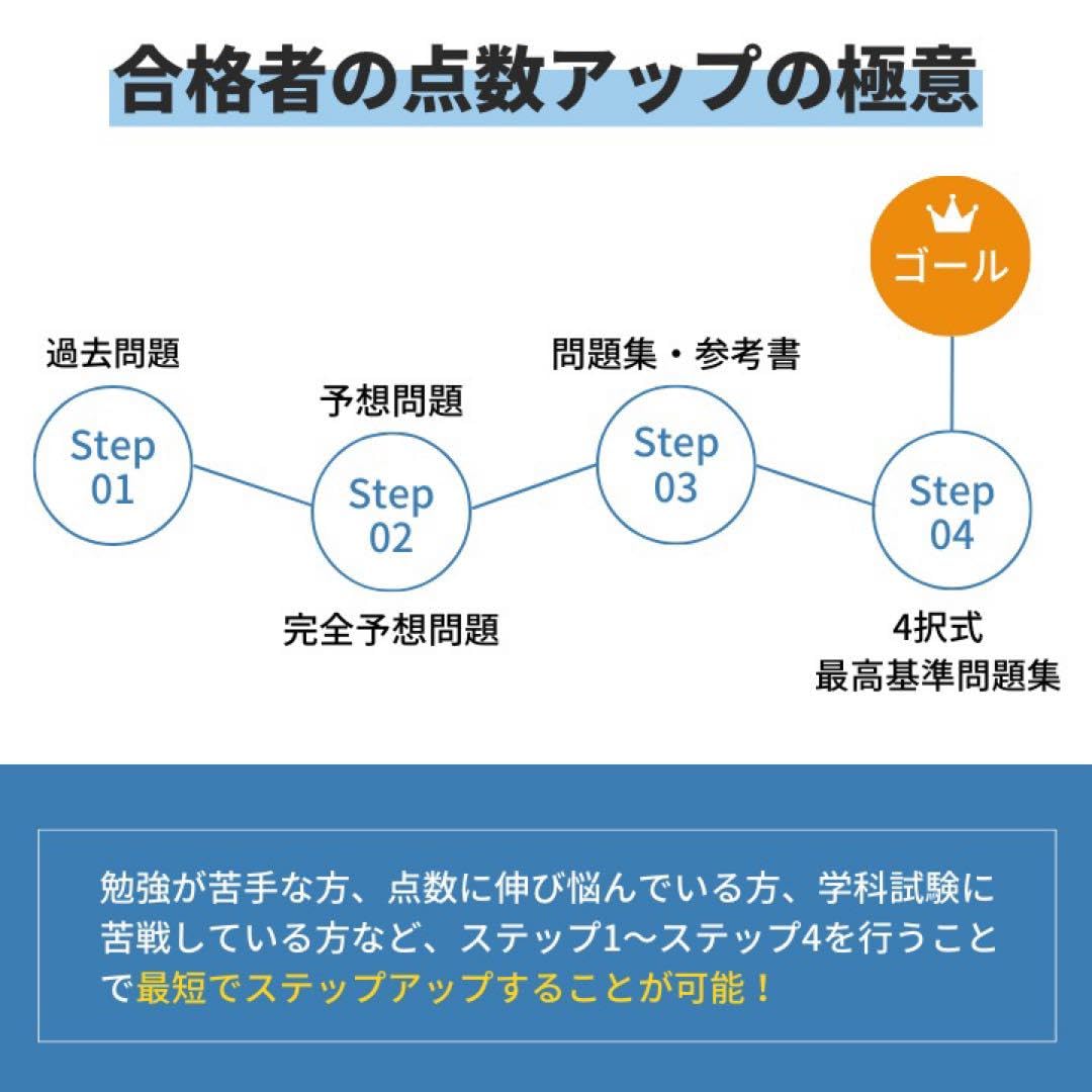 ボートレーサー試験　予想問題10セット Amazon.co.jp: ボートレーサー養成所試験 予想問題10セット 競艇
