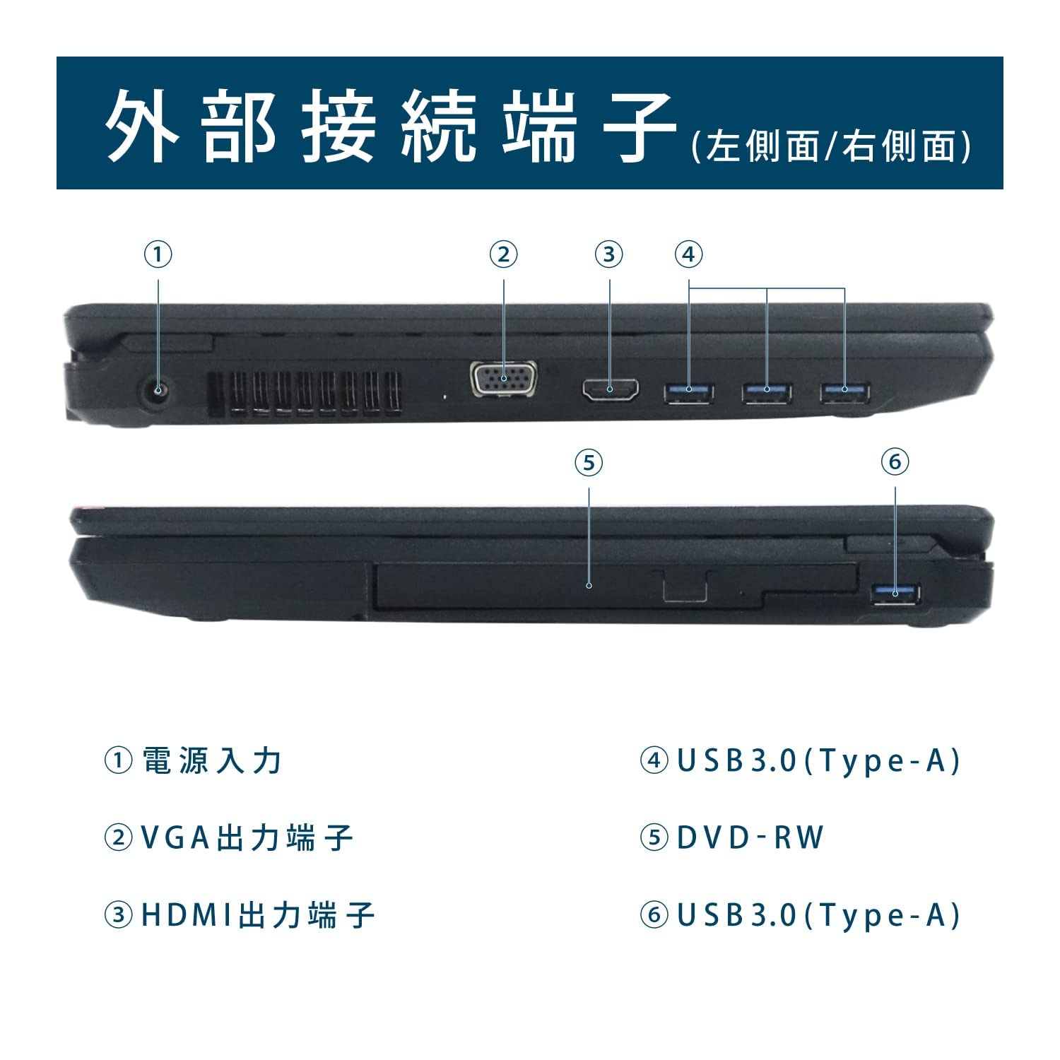 Amazon.co.jp: 【整備済み品】 富士通 ノートPC LIFEBOOK A577 / 15.6