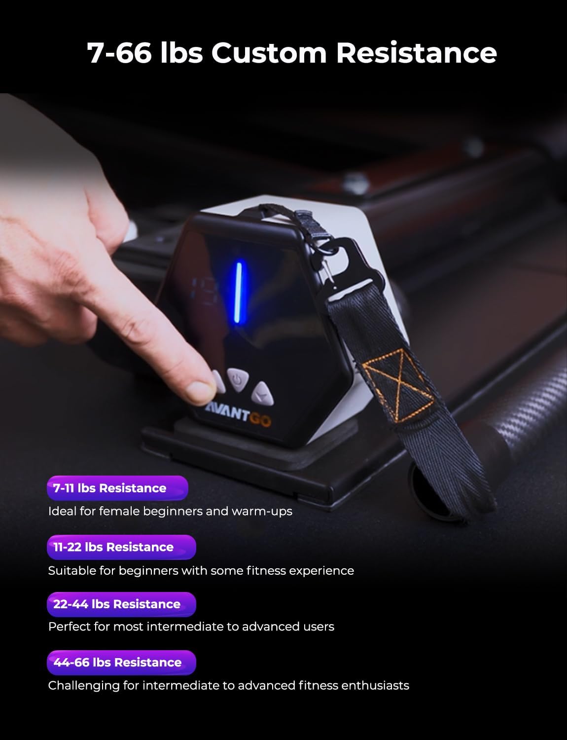 Portable Home Gym, Multifunctional Cable Fitness Machine, Re...