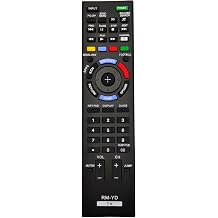 65X900A, 65X905A TV Remote Control Replacement