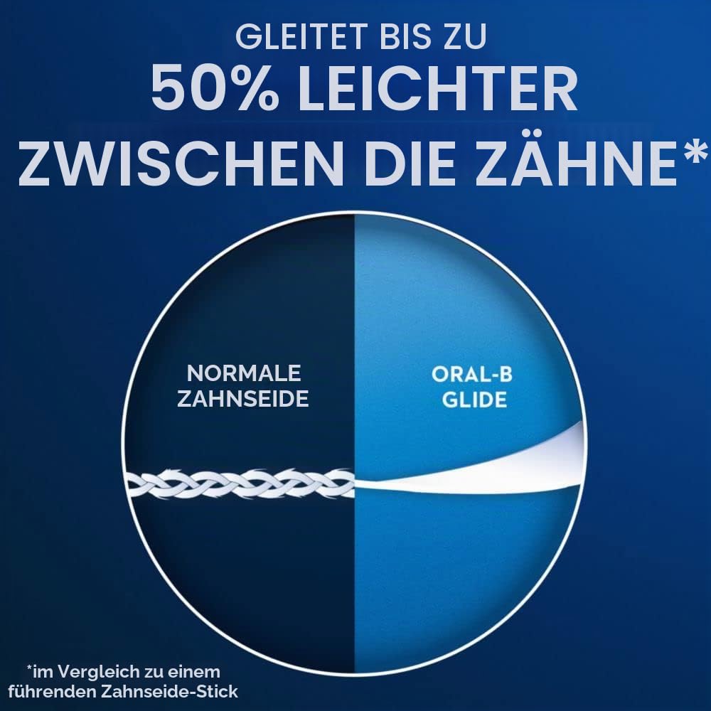 Glide Pro-Health Zahnseide-Sticks, 6 x 30 Stück