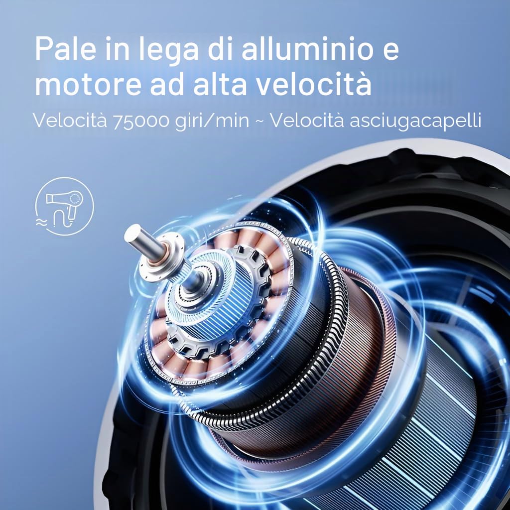 JISULIFE Mini ventilatore portatile portatile turbo, 100 velocità regolabili, 9000 mAh, ricaricabile tramite USB, funzionamento a batteria, display a LED, guscio in metallo con accessori, regalo per