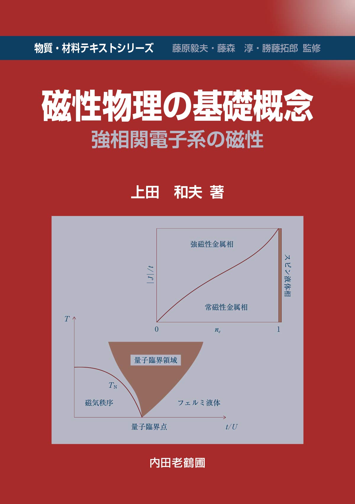 電子物性基礎 磁性物理の基礎概念: 強相関電子系の磁性 (物質・材料テキスト