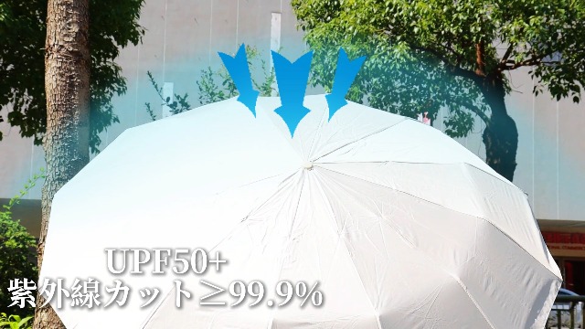 Amazon | 折りたたみ傘 自動開閉 プッシュ式 晴雨兼用【24本骨】【直径