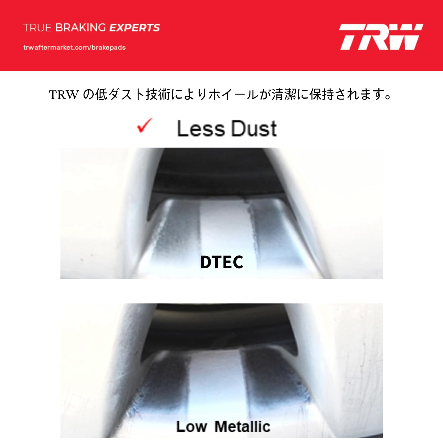 Sensori Freni TRW GDB1685DTE - Set Di 4 Pezzi Per Impianto Frenante - Foto 5