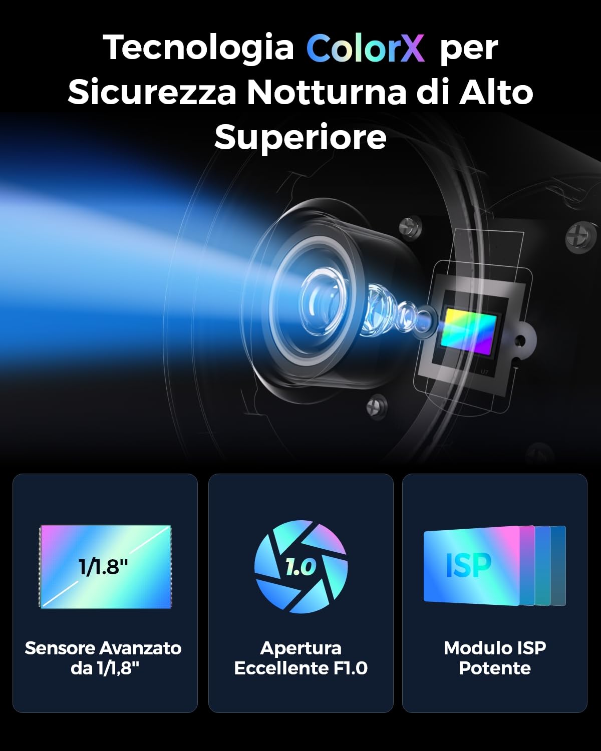 Reolink ColorX Telecamera Wi-Fi Esterno/Interno, Visione Notturna True Color, Apertura F1.0, Sensore 1/1,8", 2K Videocamera Sorveglianza WiFi, Rilevamento Intelligente, Audio a 2 Vie, CX410W