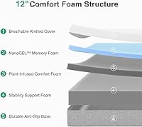 Vista 3 de Novilla Colchón de tamaño de reina, colchón de espuma de memoria de gel de 12 pulgadas para un alivio fresco para dormir y presión, sensación