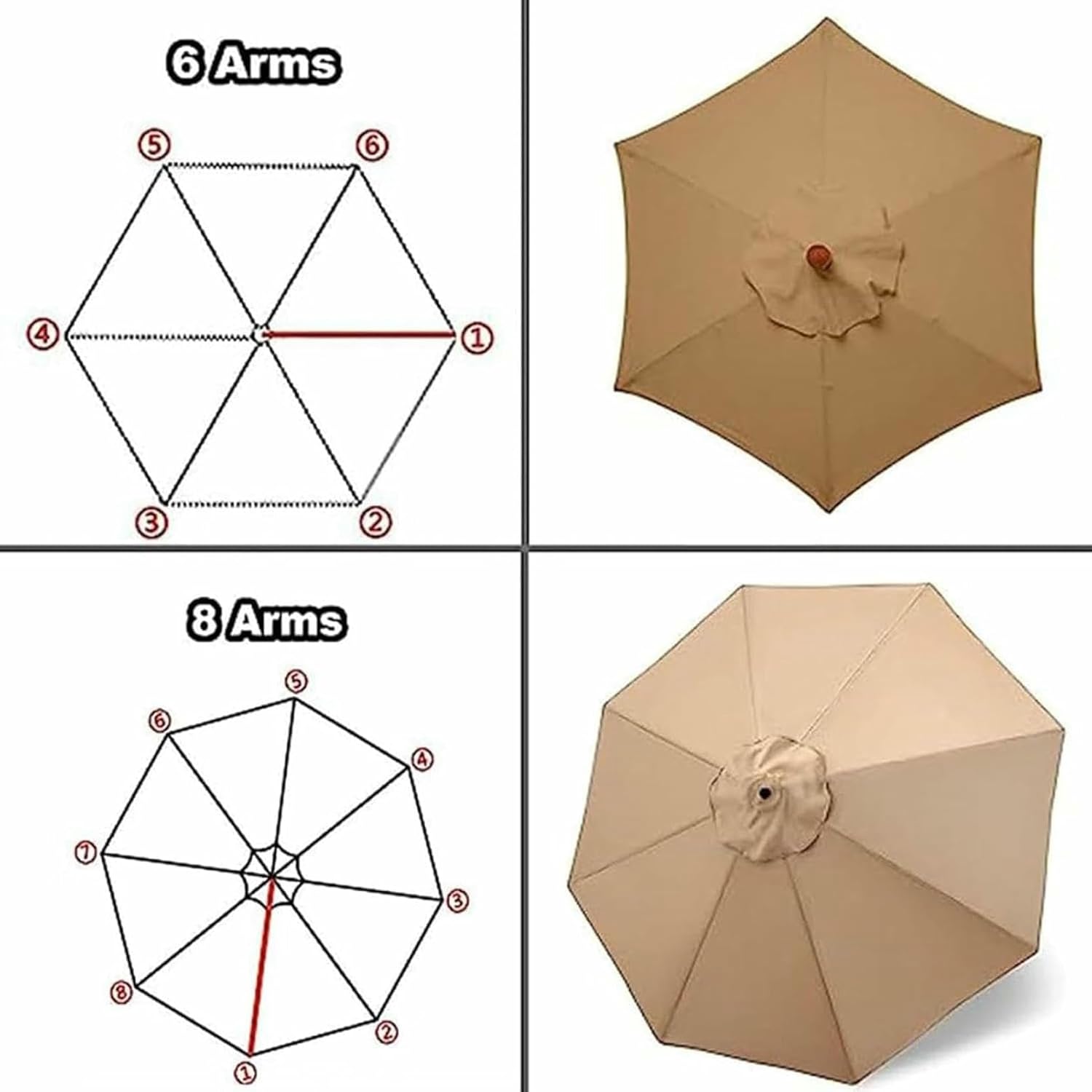 Replacement Parasol Canopy, Replacement Parasol Cover, 300/270/200CM 6 Arms/8 Arms Replacement Parasol Fabric Cover, Waterproof UV50+, for Standard & Cantilever Parasols