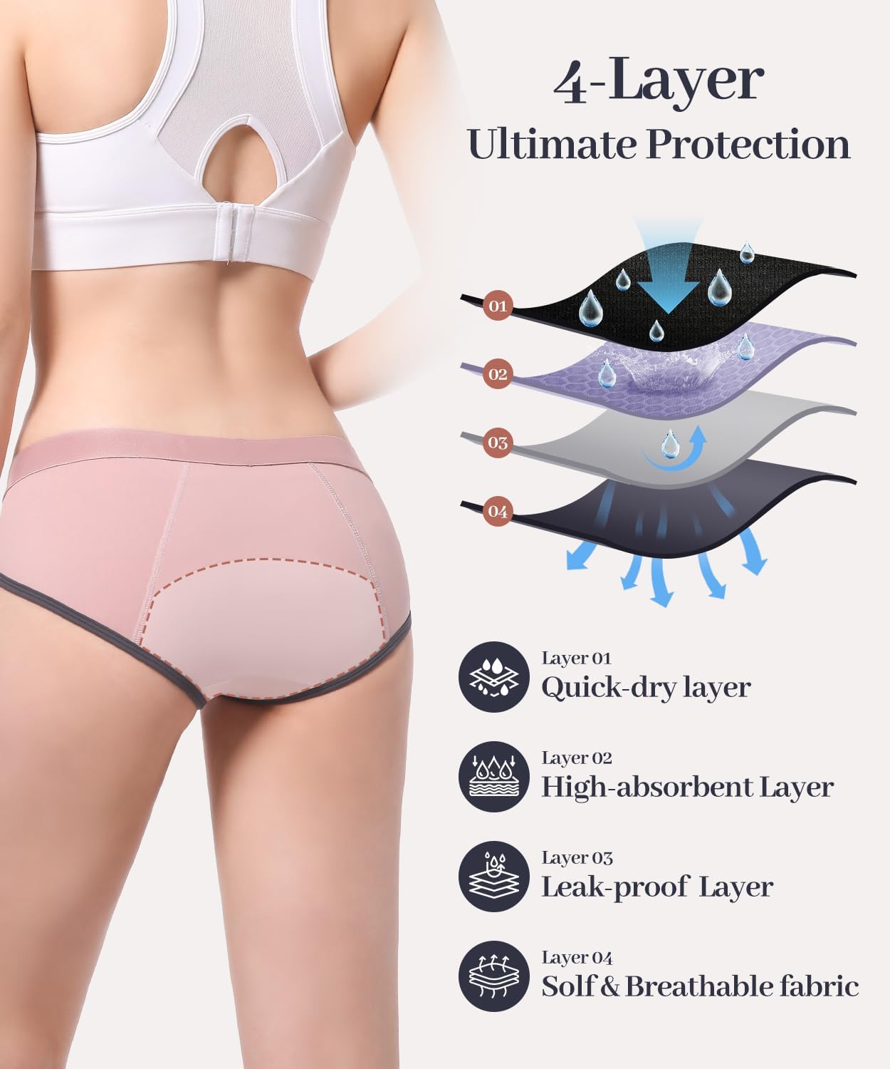 Carer Soft Leakproof Briefs for Women - 3 Pack Leak Proof Menstrual Panties, High Absorbent Period Panties for Heavy Flow, Menstrual & Bladder Leakage(Pink/Black, M)