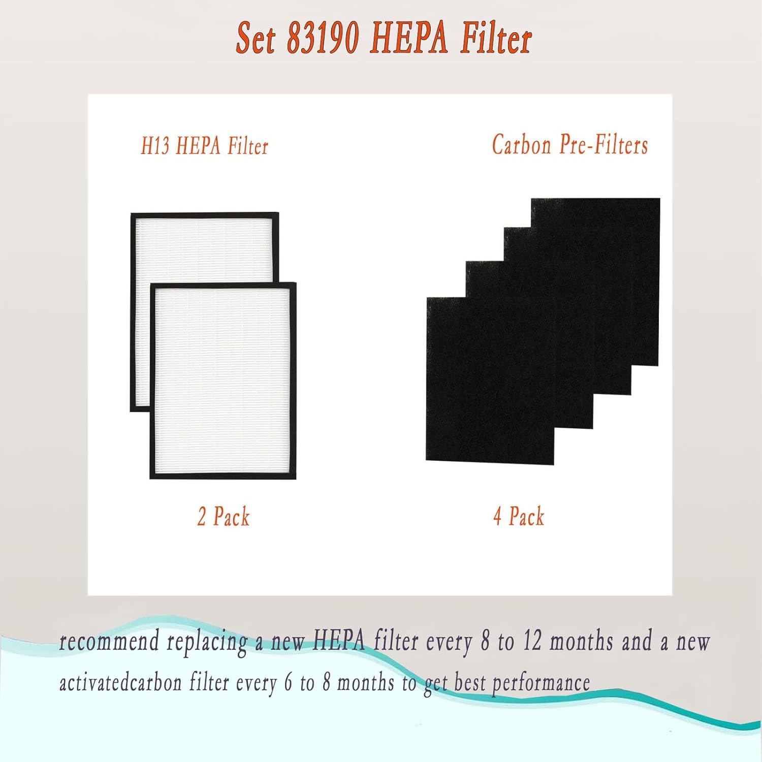 Replacement Filter for Sears/Kenmore 83190: Fits Air Purifier Models 85250 83250, 2 H13 Filters + 4 Activated Carbon Pre-Filters - Image 3
