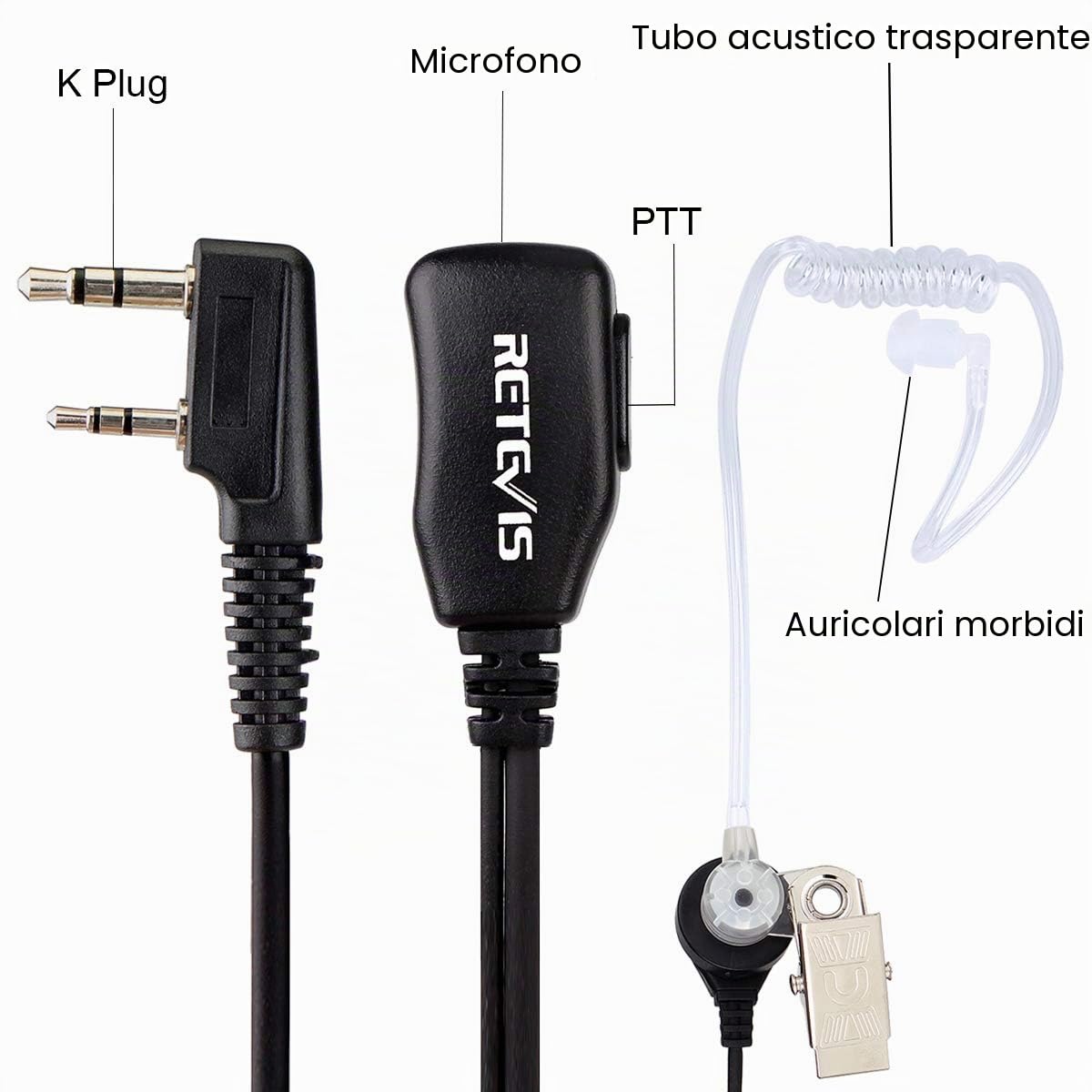 Retevis Walkie Talkie Cuffie con Tubo Acustico Trasparente Auricolare Buttafuori 2 Pin Compatibile con Ricetrasmettitore RT24 RT618 RT27 RT622 ESYNiC Nestling Baofeng BF-888S (20 Pezzi)