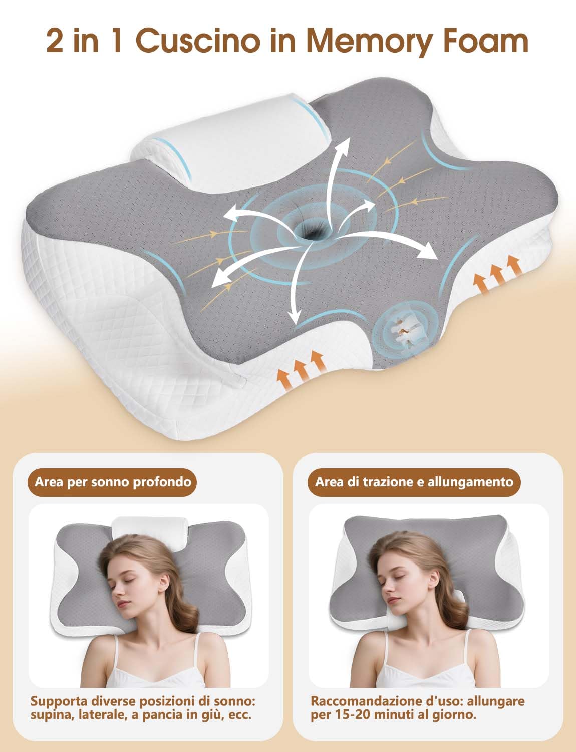 Levesolls Cuscino Cervicale per Dormire 2 in 1 - Cuscino in Memory Foam per Dormitori Laterali, Supini e Supporto Ergonomico, con Federa Sfoderabile e Lavabile, 61x41x12/13cm