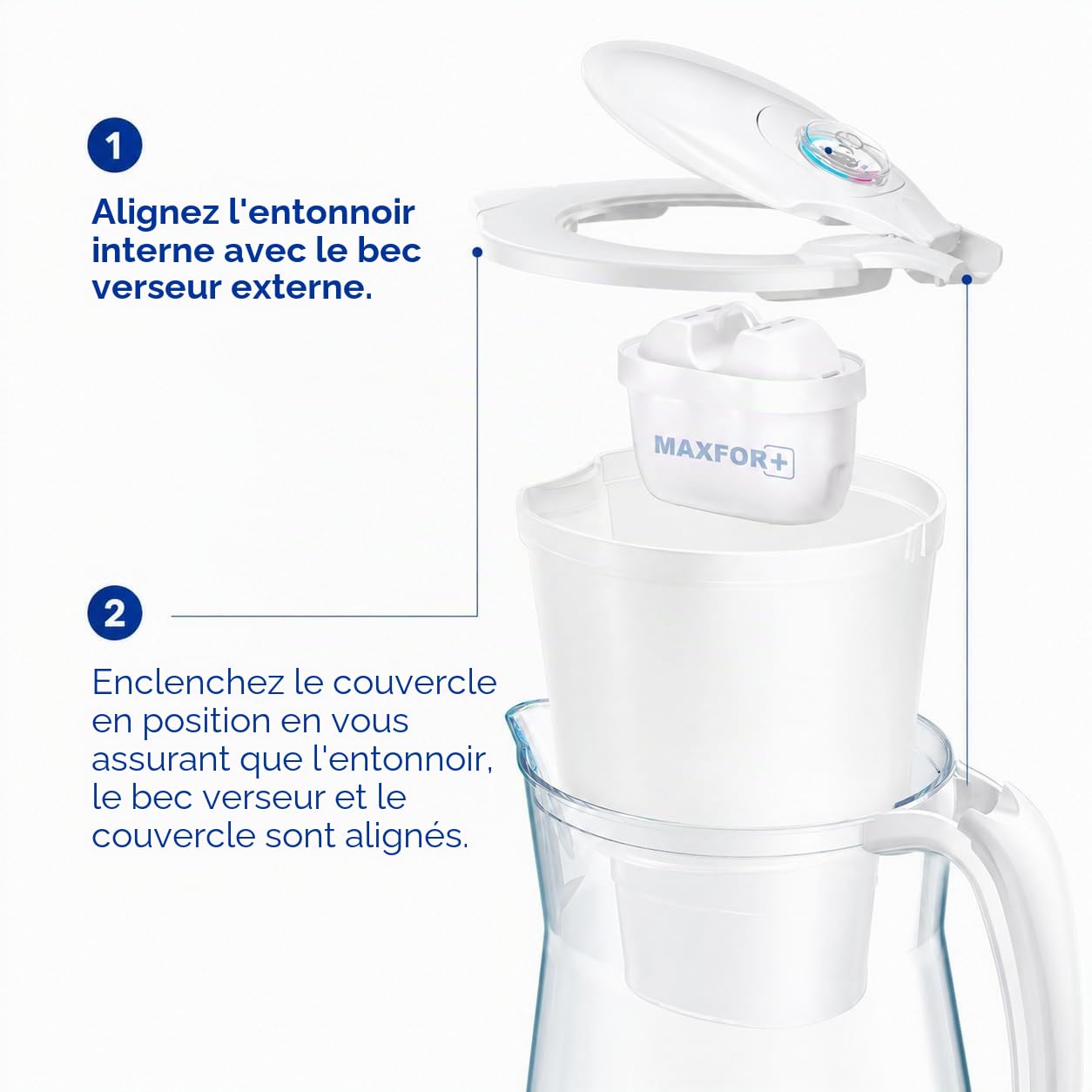 AQUAPHOR Carafe filtrante Onyx 4,2 L (Blanc, 3 Filtres)