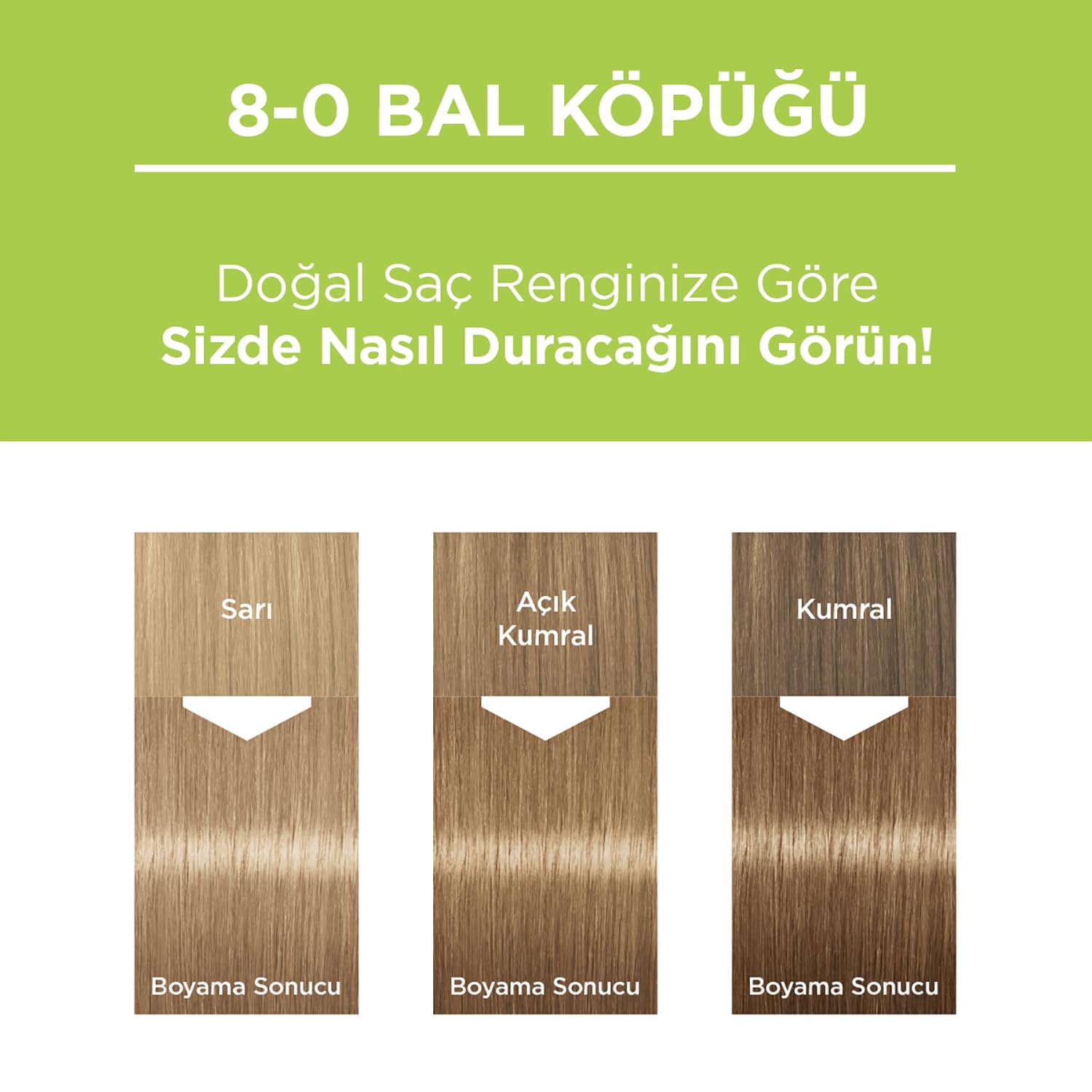 Palette Kalıcı Doğal Renkler 8-0 Bal Köpüğü Saç Boyası, Tek Ebat