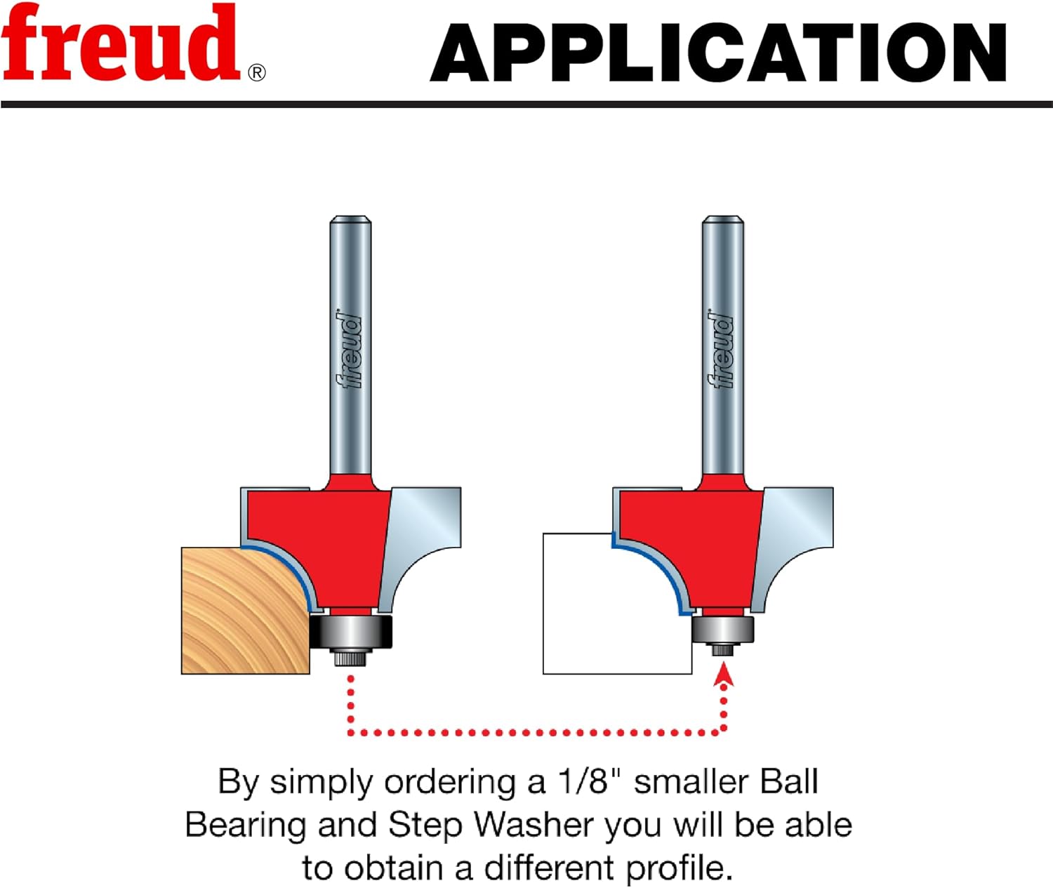 Freud Quadra-Cut Radius Rounding Over Bit with Perma-Shield Coating for Flawless Finish - 4 Cutters, 1/4" Shank Dia., 3/8" Radius, 2-3/16" Length - 34-114