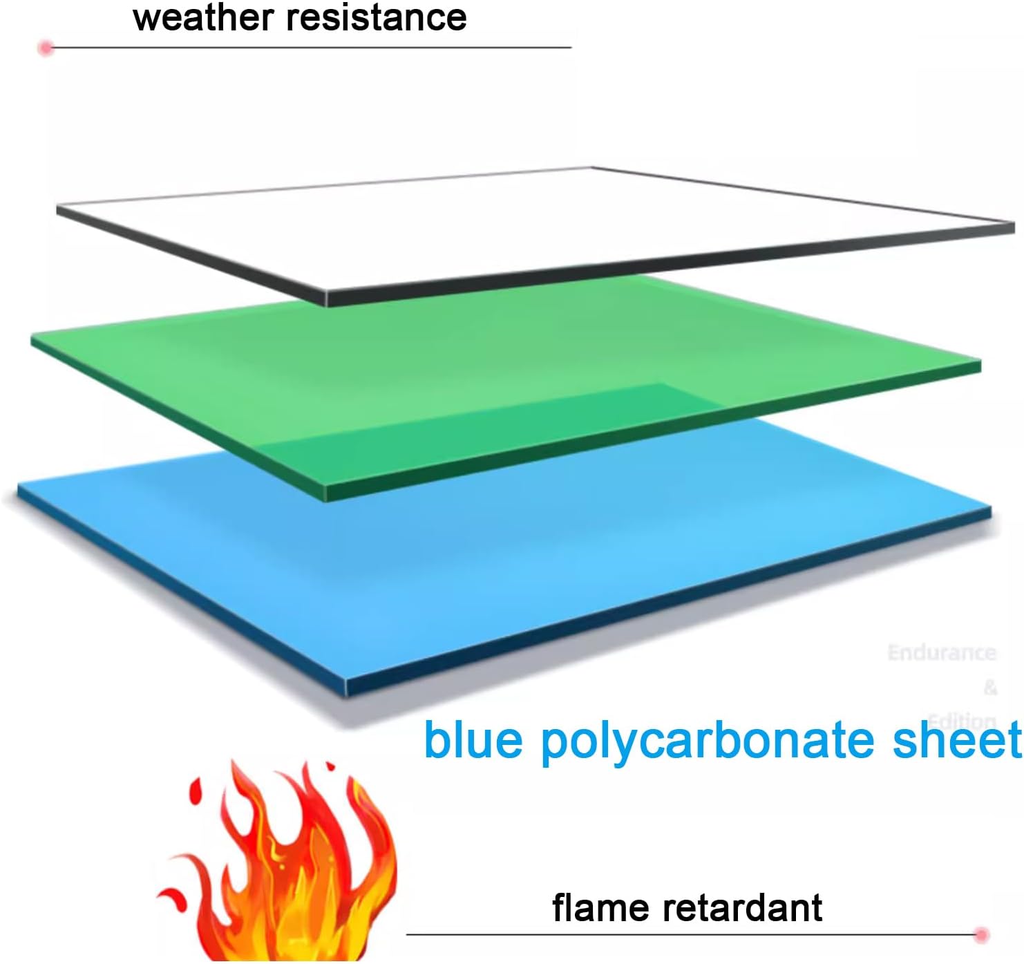 Blue Curved Polycarbonate Cover,Aluminum Alloy Household Window Rain Shelter Cover,Door Window Awning,Back Porch Garden Awning Shelter,Eaves Balcony Sunshade Canopy,Customizable (100x60cm/39