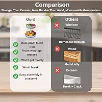 Vista 4 de IBERG Cesta de frutas de 2 niveles – Frutero de malla desmontable para encimera de cocina – Soporte de cesta de metal para frutas, verduras, pan