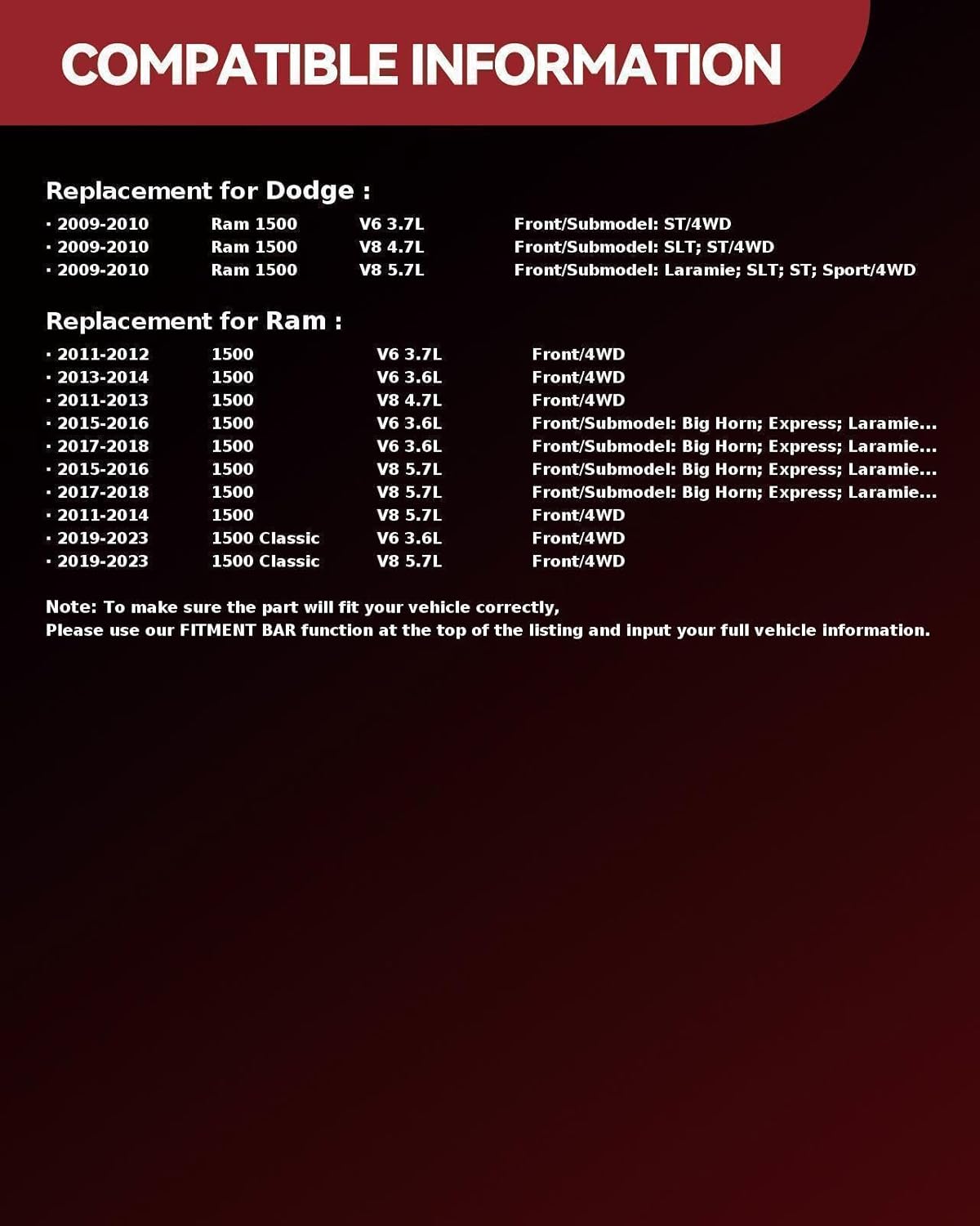 Bidfta Deals For Everyone!