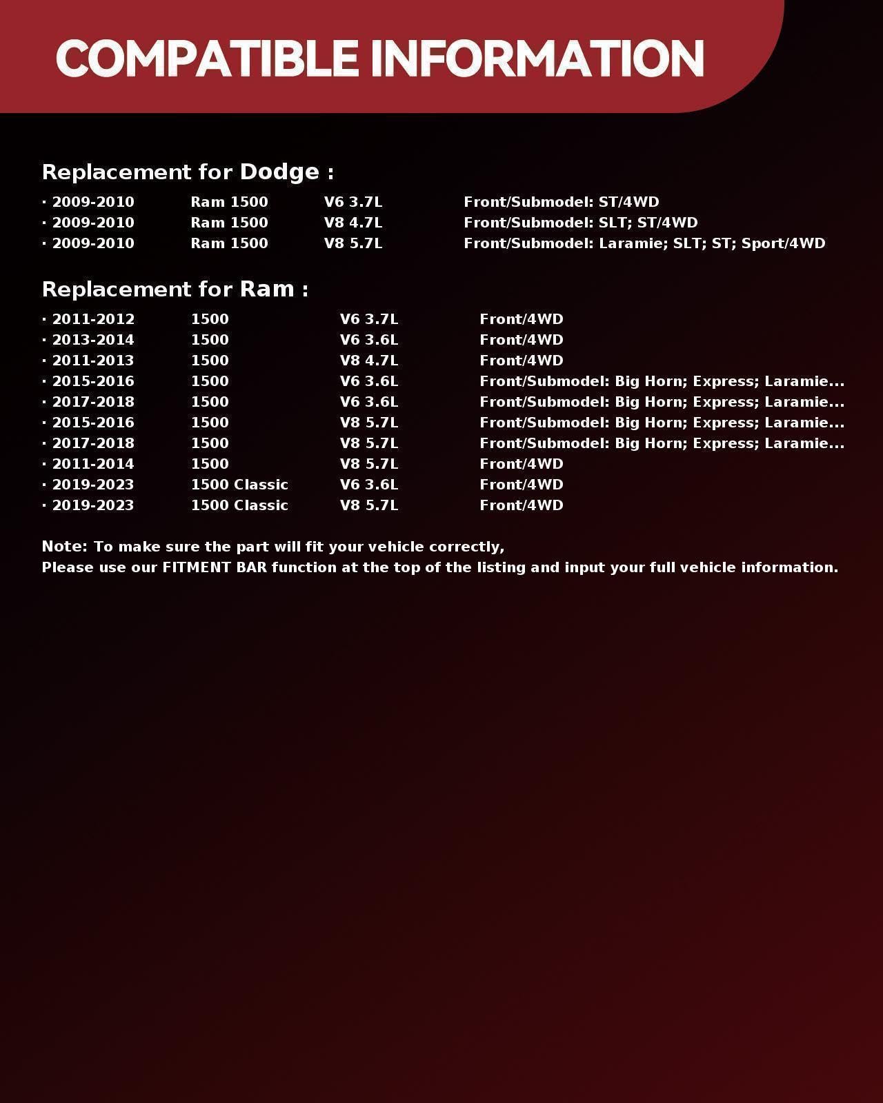 Vordere Streben und Stoßdämpfer, komplette Montage, Ersatz für 1500 2011–2018, 1500 Classic 2019–2022, Ram 1500 2009–2010, Streben mit Schraubenfeder-Stoßdämpfern 172292, 2 Stück