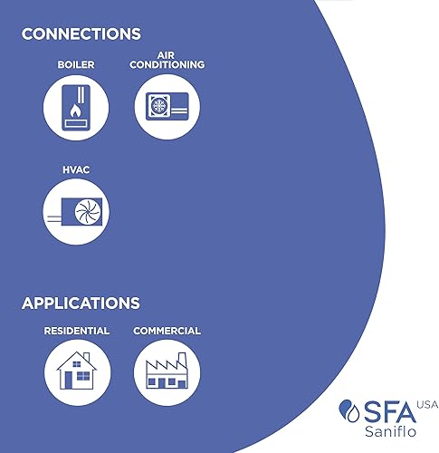 Miniatura 4 de SANIFLO Bomba de condensado Sanicondens - Residencial y Comercial
