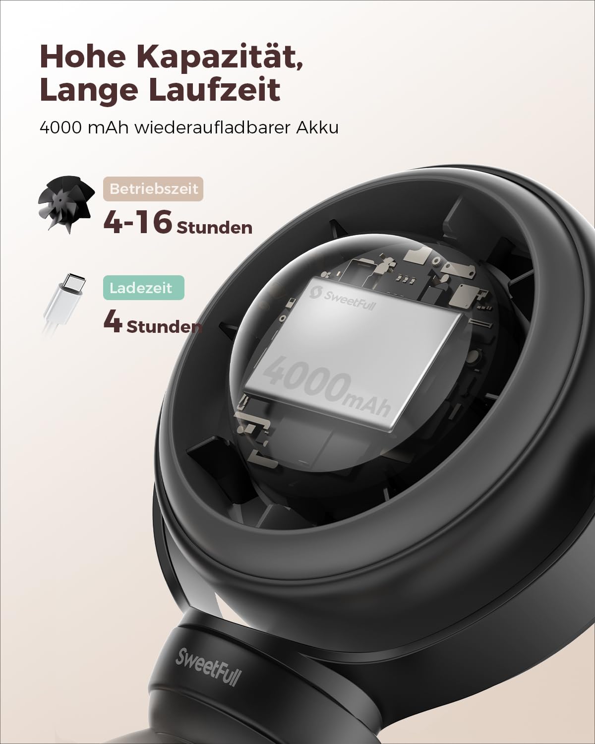 SWEETFULL Kinderwagen Ventilator Baby Leise - 4000mAh Akku Ventilator für Kinderwagen mit Clip, 360° Drehbar Tragbarer Mini Lüfter mit LED-Anzeige & Nachtlicht für Buggy, Autositz & Reisen