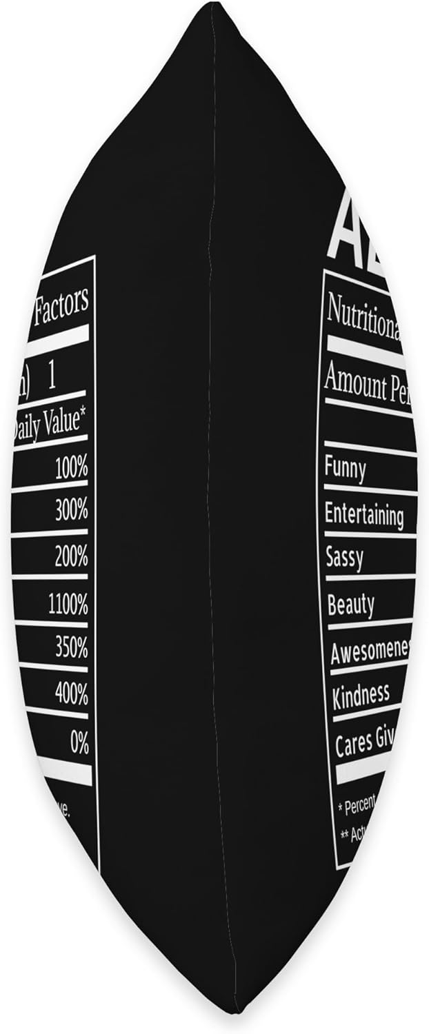 Alivia Nutrition Facts Funny Sarcastic Personalized Name Throw Pillow