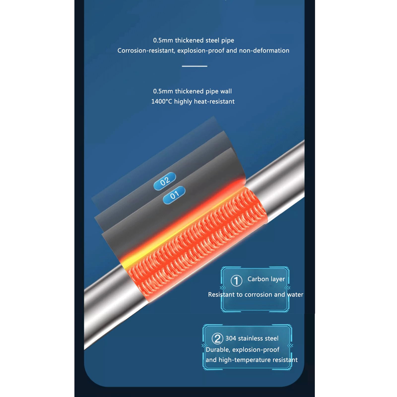 Asta riscaldante Asta riscaldante Automatica a Temperatura costante in Acciaio Inossidabile Riscaldatore per Acquario a Risparmio energetico, 200 W (500 W)