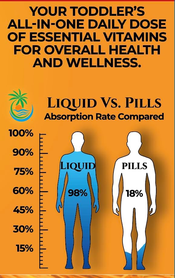 Tropical Oasis USDA Organic Kids Liquid Multivitamin for Toddlers | Organic Toddler Vitamins Liquid Drops for Kids Ages 1-3 | Supports Healthy Immune System | Sugar Free | Vegan | Non-GMO | 2 Fl Oz - Image 4