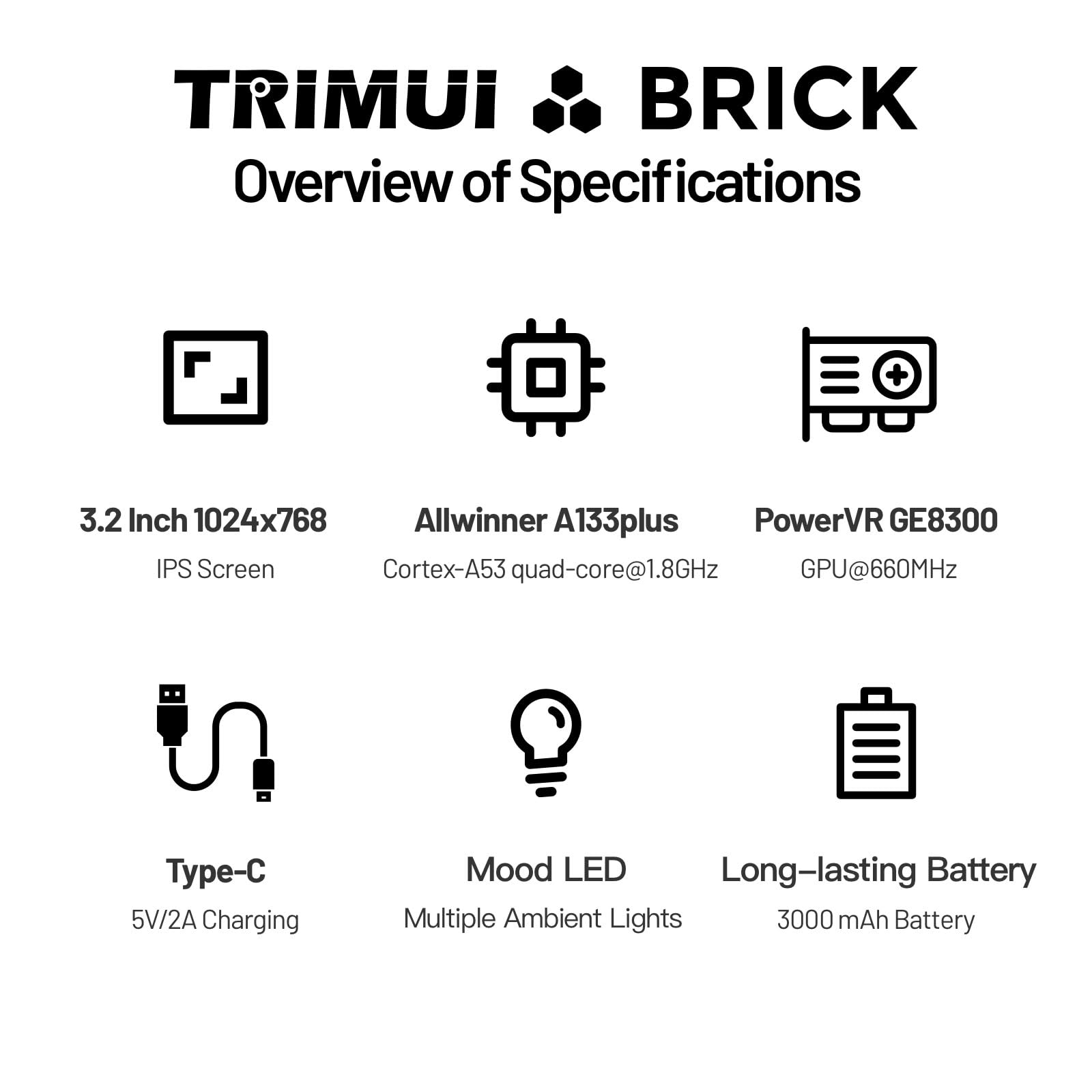 Trimui Brick - Console di gioco portatile da 8,1 cm, schermo IPS 1024 x 768, supporta simulatori multipli, sistema Linux, scheda TF da 64 GB integrata, viola