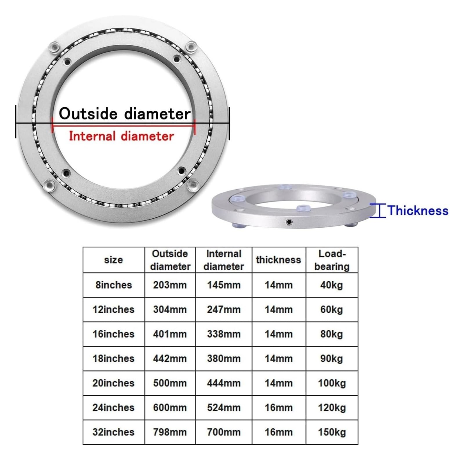 Base giratoria Lazy Susan con rodamiento de rodillos de 25, 30, 40, 50, 60 y 70 cm, de aluminio resistente, redonda y lisa, for mesa de comedor de cocina y soporte for monitor de TV.(28 inches ( 700mm