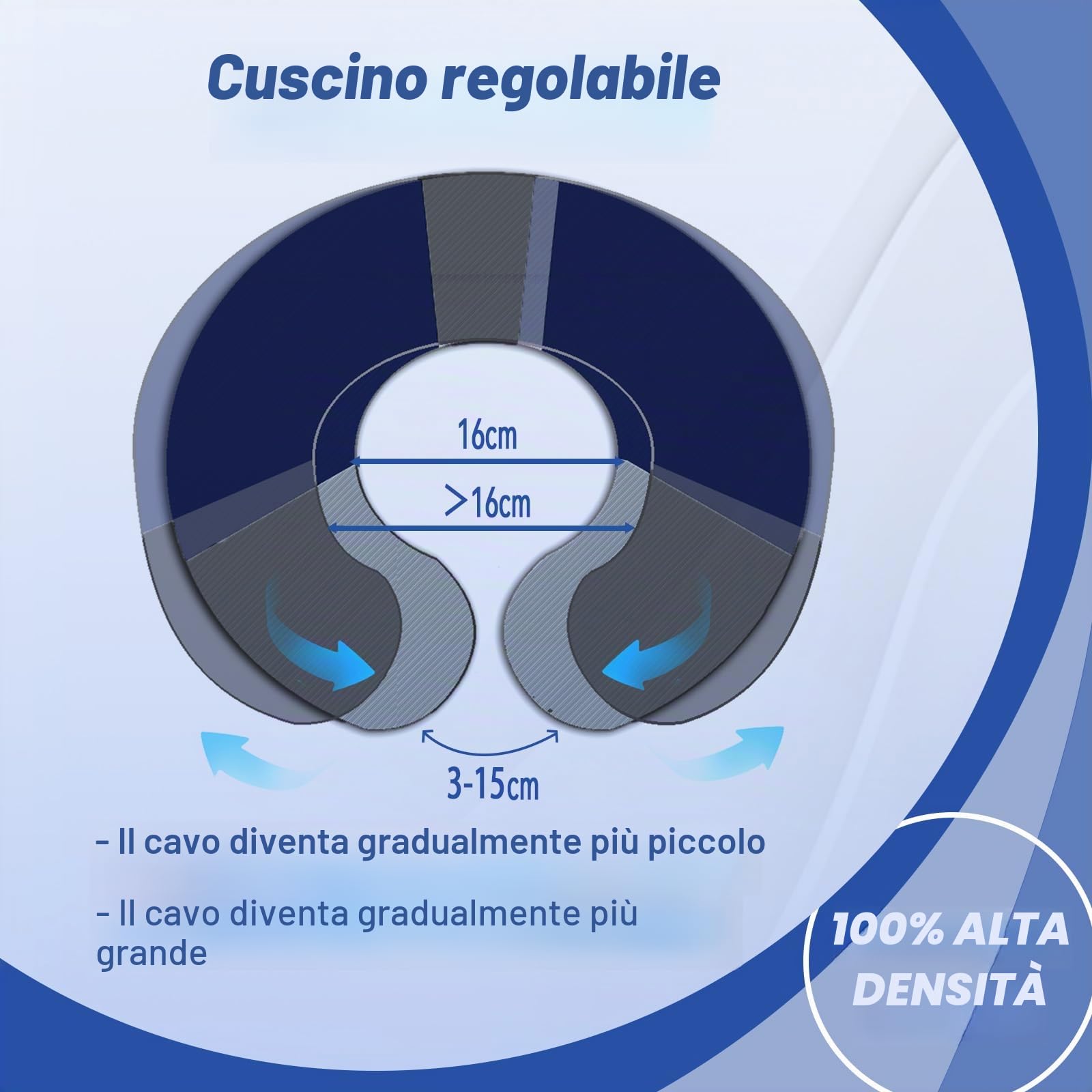 Cuscino ortopedico per seduta prostata, cuscino ergonomico per hamorroidi e prostata, riduce il dolore, favorisce la circolazione sanguigna e allevia il coccige (grigio scuro)