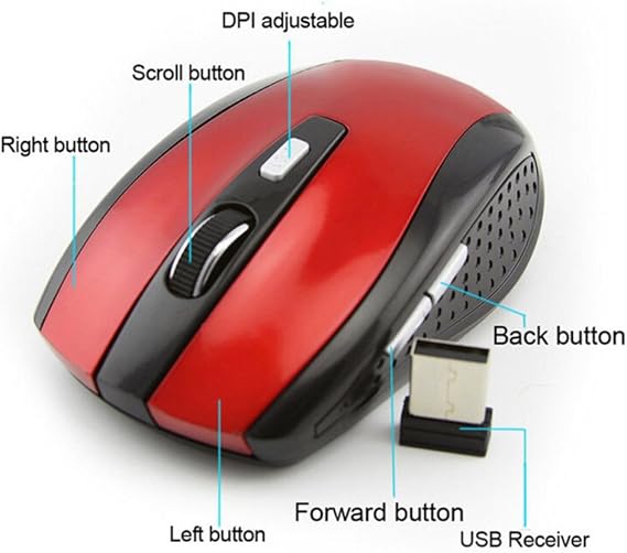 Wireless Mouse, 2.4G USB Wireless Mice Optical PC Laptop Notebook Computer Cordless Mouse with Nano Receiver, 6 Buttons, for Windows Mac Linux Vista Macbook Pro Apple iMac (Blue)
