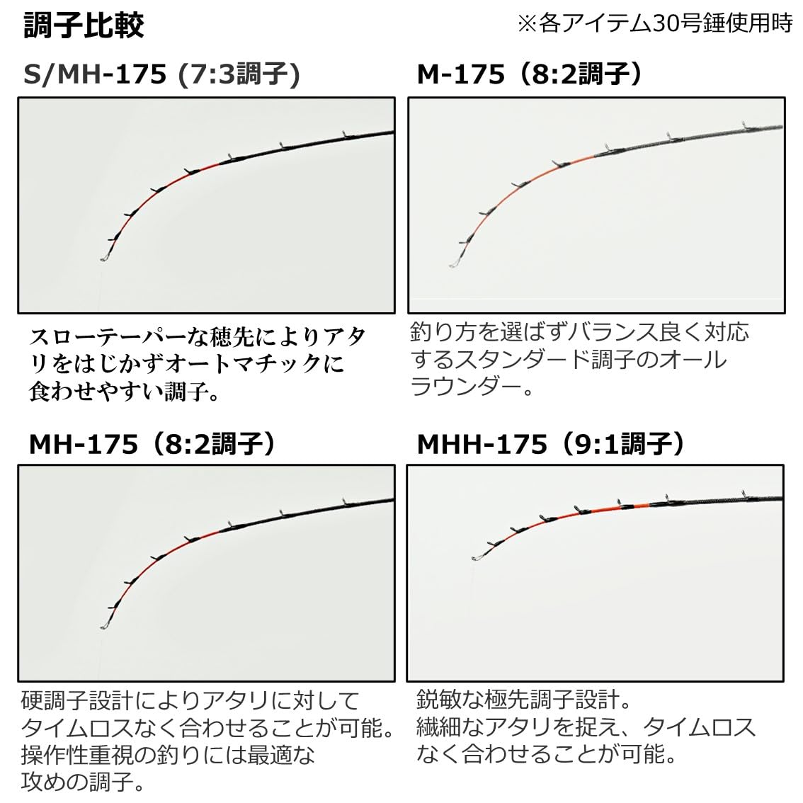 Amazon | ダイワ(DAIWA) 船竿 メタリアカワハギ MH-175・W | ダイワ 