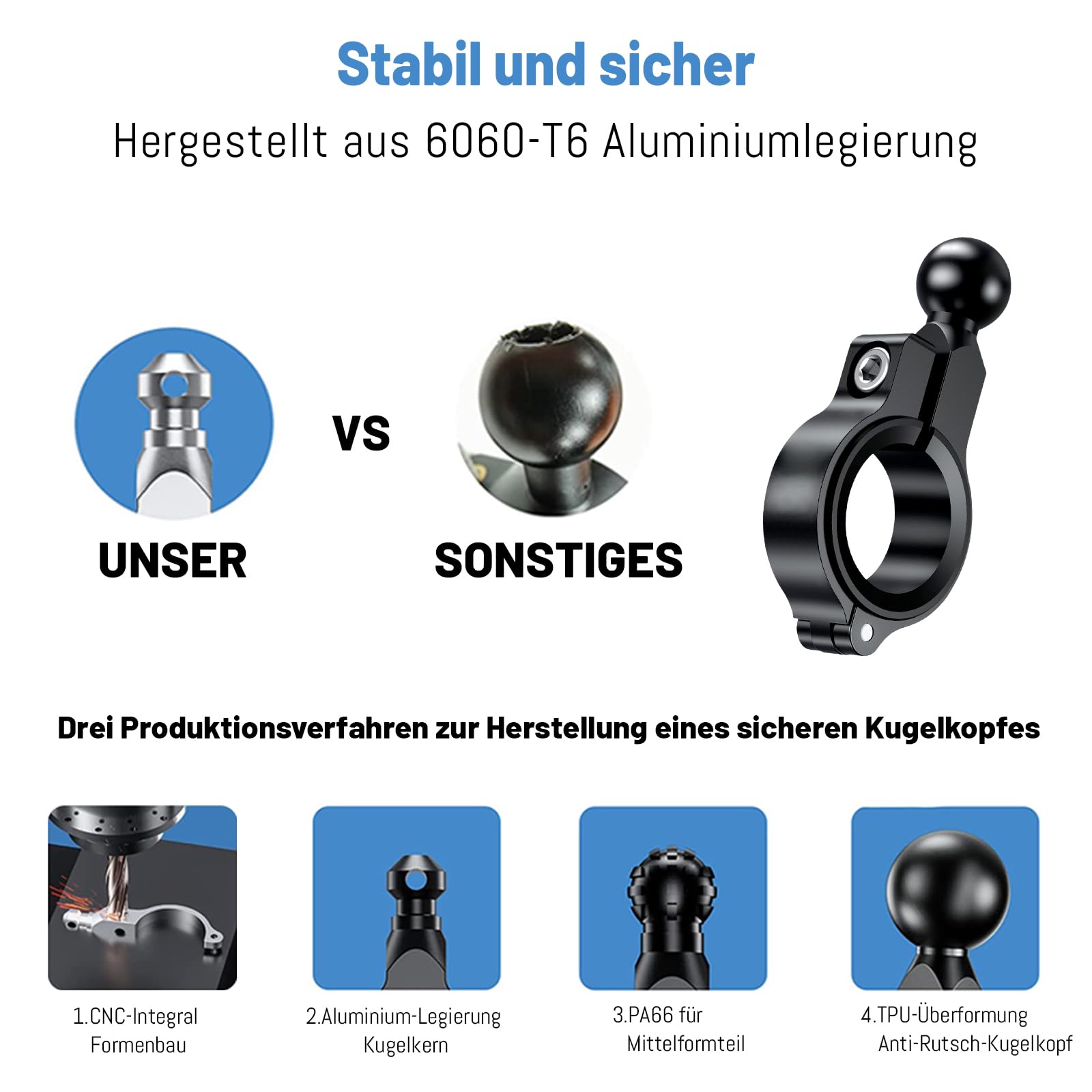 Supporto a sfera da 0,67 pollici, compatibile con Ram Mount Supporto per cellulare per moto, accessori per bicicletta, profilo in alluminio (R3-B-01)