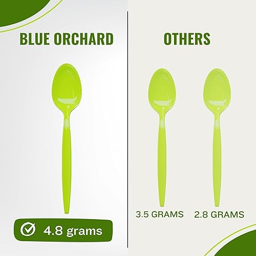 Vista 28 de Cucharas de plástico azul claro (paquete de 24) – Cucharas de color azul claro para fiestas, artículos de plástico duraderos, cucharas de plástico