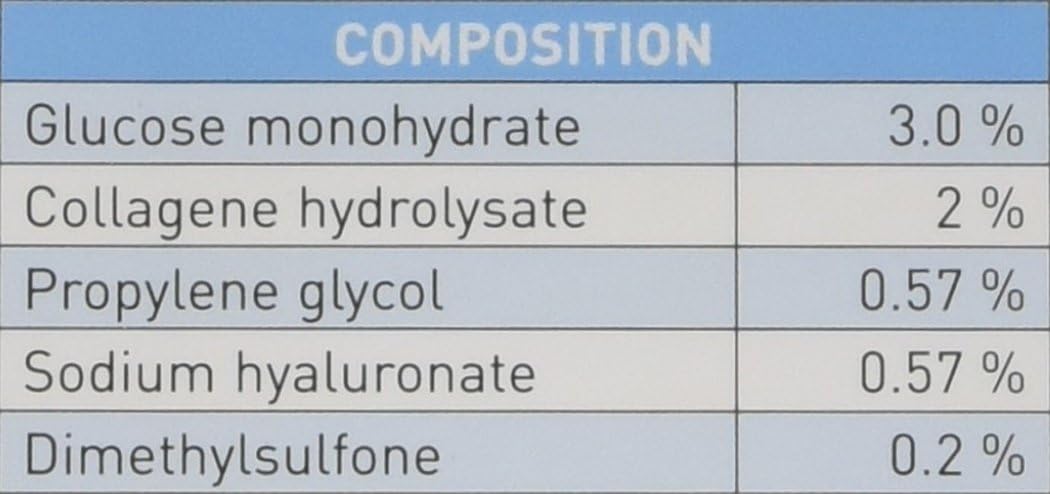 Beaphar Joint Fit 35 ml