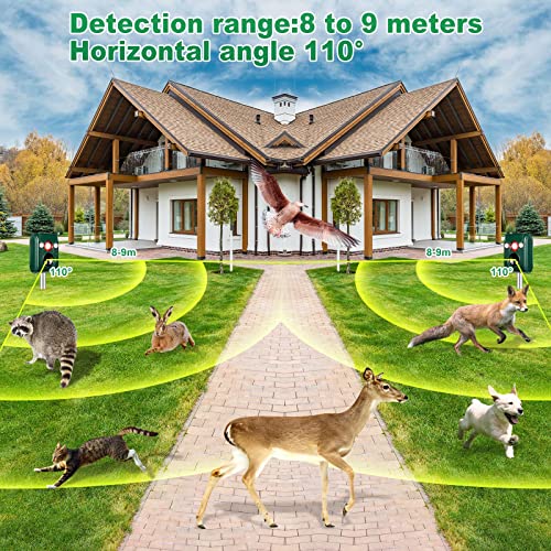 Pgfit 01 2 Pack Solar Animal Repellent, Ultrasonic Pest Repeller thumb #4