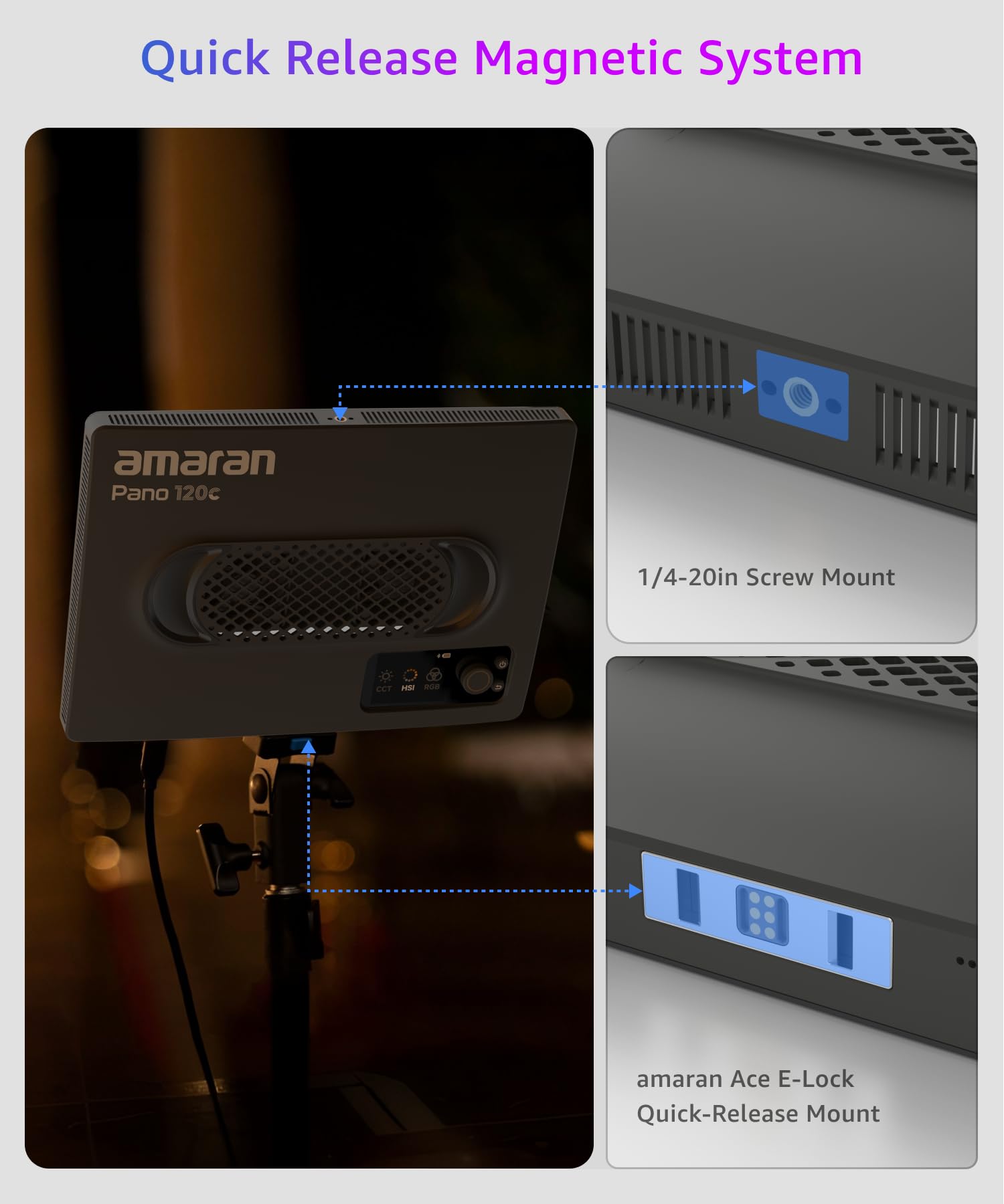 amaran Pano 120c Kit 120W RGBWW Luce a pannello a colori, fino a 13.490 Lux @ 1m, USB-C PD e 150W DC Powered, include Softbox, Griglia, Diffusore, Custodia per fotografia e video - Antracite