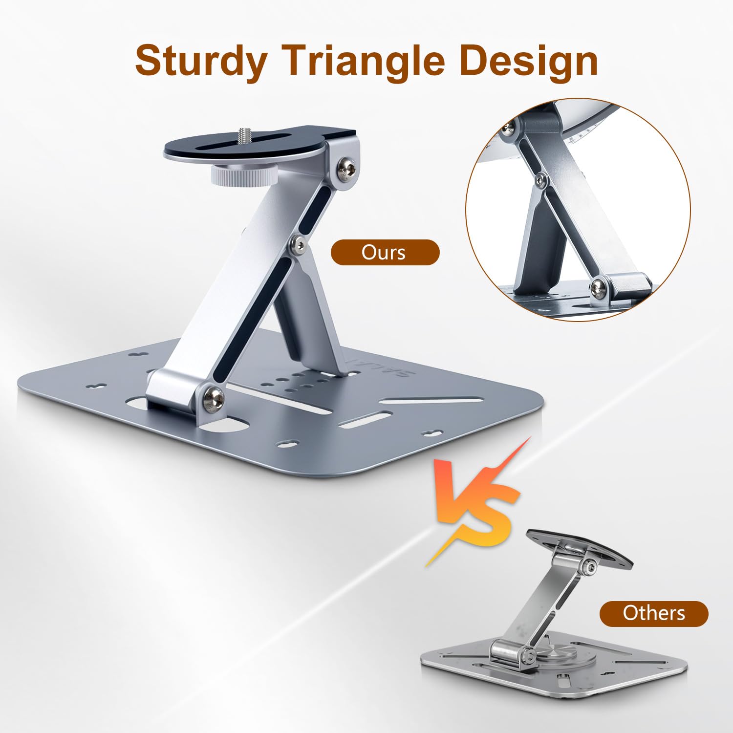 Salange Supporto Da Soffitto E Parete Per Proiettore, Lunghezza Regolabile 22.9-38.1cm, Inclinazione 90°, Vite 1/4 Pollici - 5
