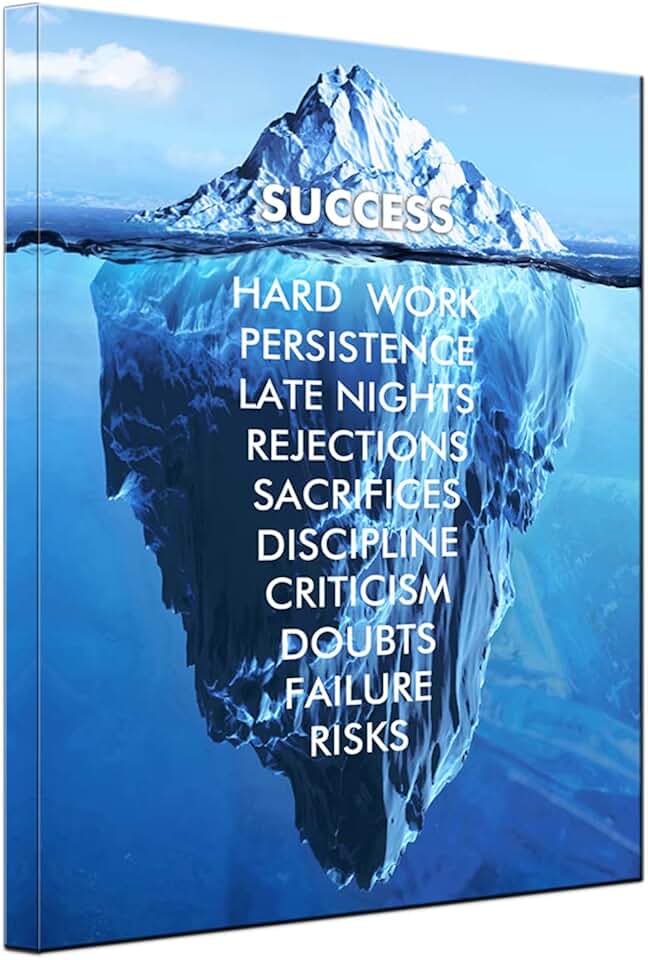 motivational posters