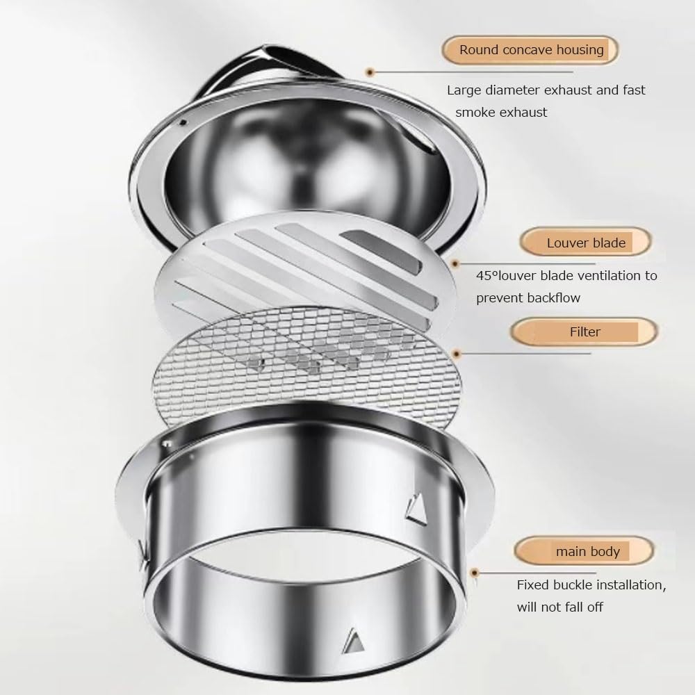 Round Wall Vent Cap 304 Stainless Steel Air Vent Ventilation Outlet Vents Cover 2" 3.9" 5.9" 7" 9.8" 11.8" Soffit Exhaust Hood