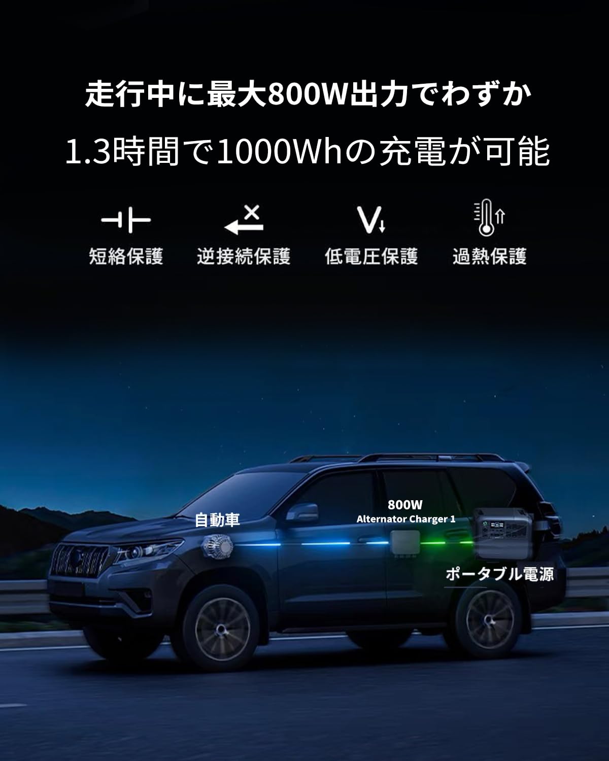 Amazon.co.jp: 【特価在庫一掃】【800W】Alternator Charger 1 
