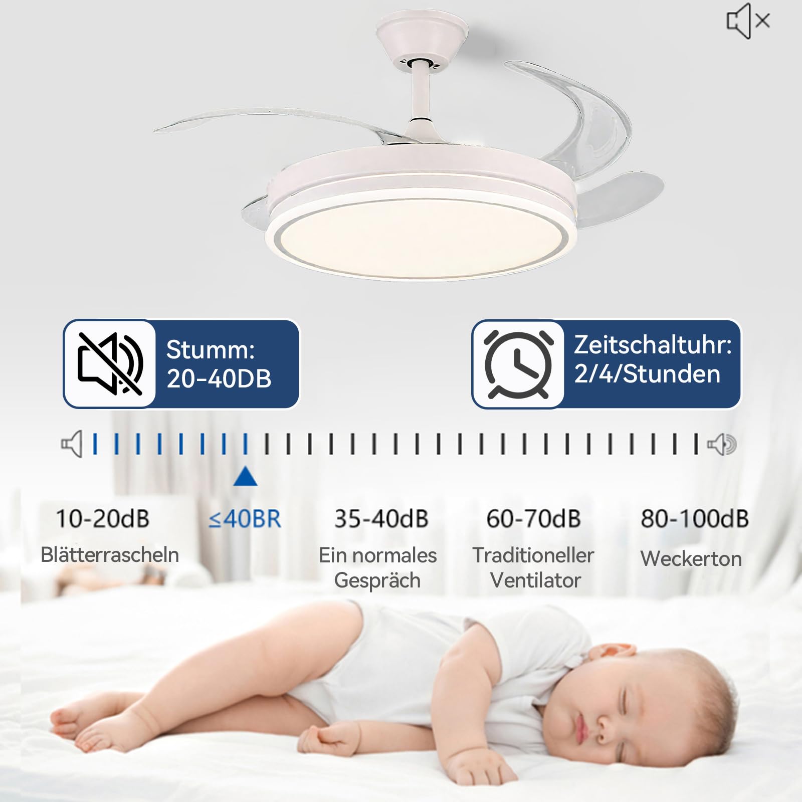 Warmfay Deckenventilator mit Beleuchtung, 108CM Ventilatorlicht Einziehbaren Flügeln, Leiser LED Deckenventilator, 3 Farbtemperaturen, Dimmbar, Reversible DC Motor, Timer, 6 Geschwindigkeiten, Weiß