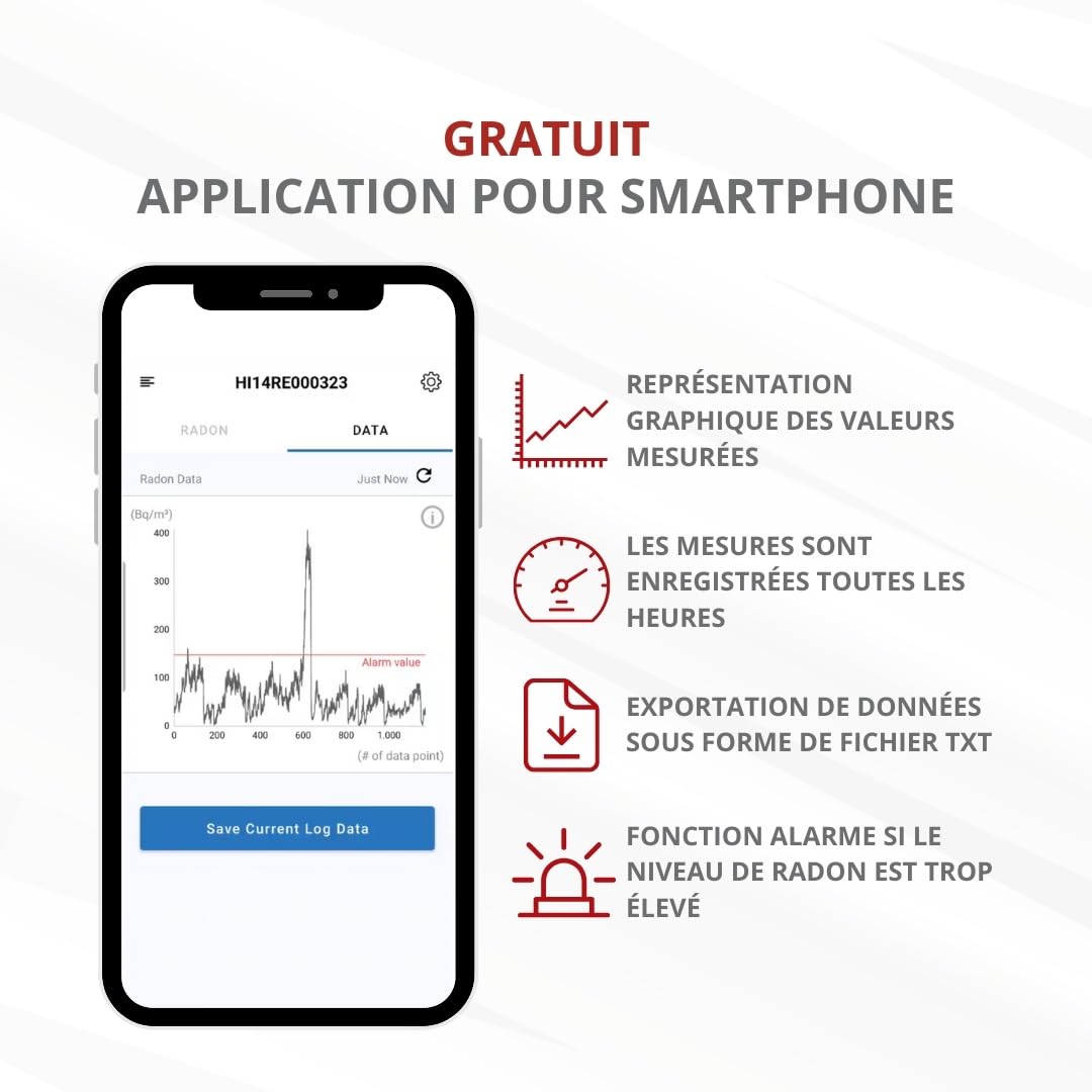 Ecosense | Kit RadonEye | + Instructions + Conseils de Mesure Radon + HandyAPP + Certificat | Radon Eye RD200