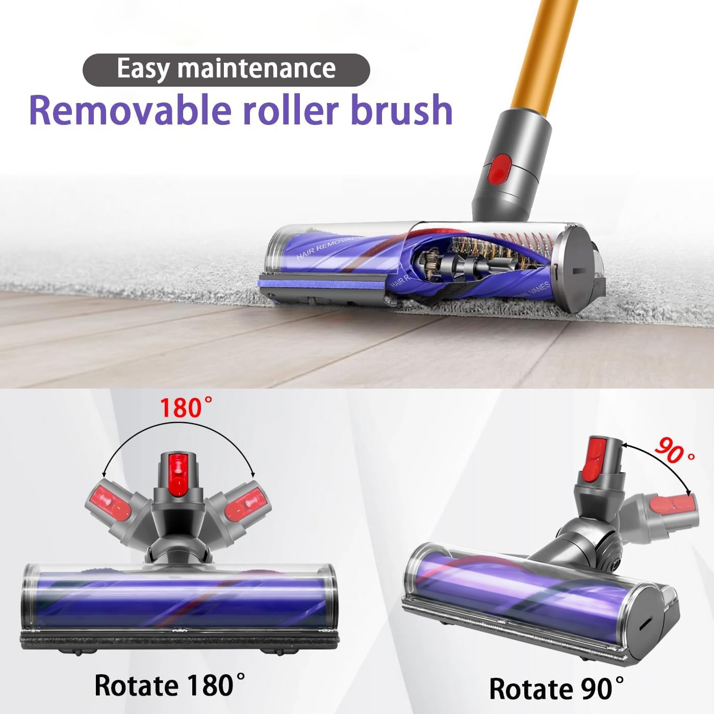 Recambios Cepillo Motorizado para Dyson V12 Detect Slim, Cabezal de Limpieza Turbo Direct Drive para Dyson V12 Slim, Repuestos Brush para Moquetas y Suelos Duros
