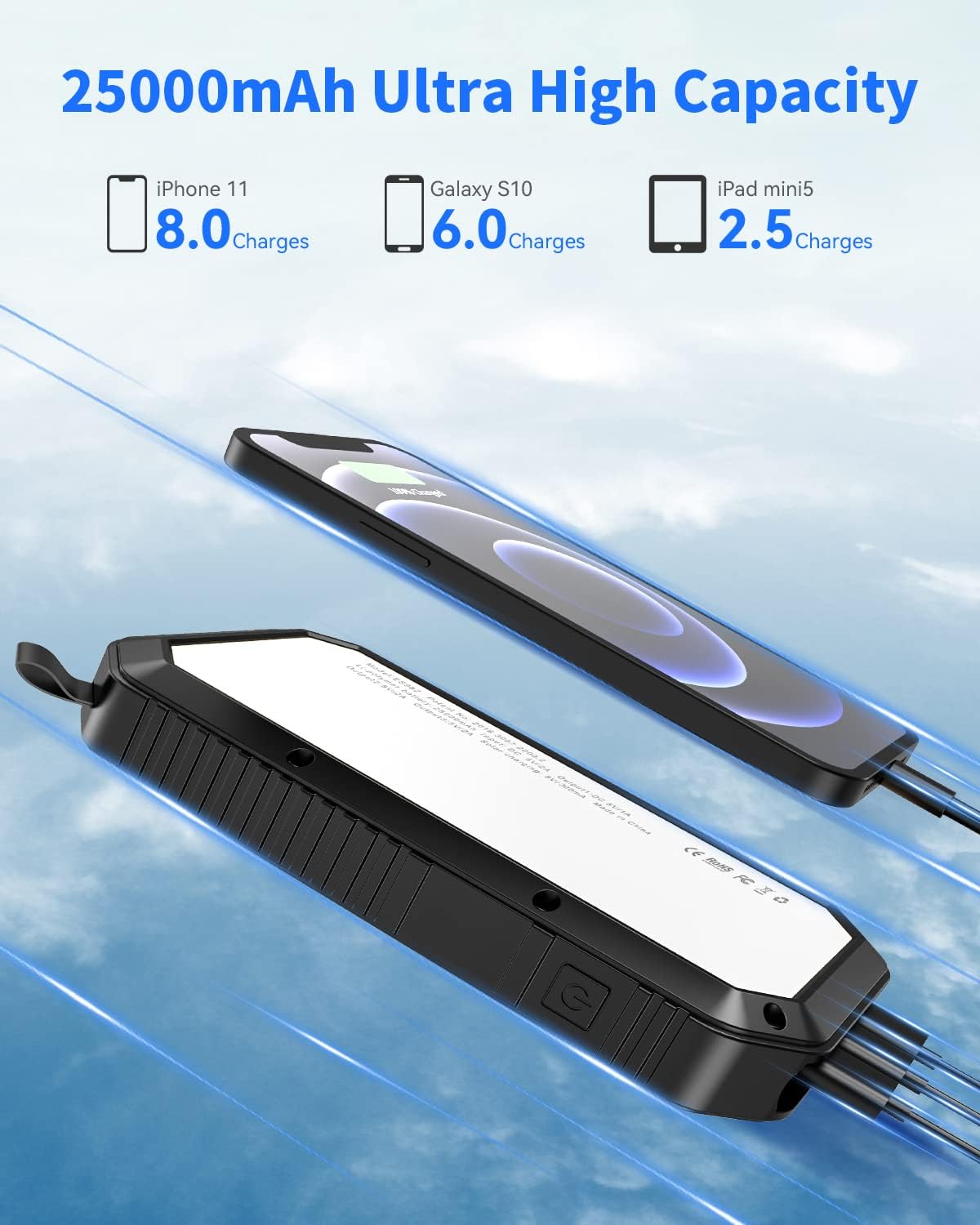 Solar Power Bank,Solar Charger,25000mAh Outdoor Waterproof Power Bank, Solar Portable Charger with 36 LEDs and 3 USB Output Fast Charging Ports, External Backup Battery for Camping Outdoor : Cell Phones & Accessories