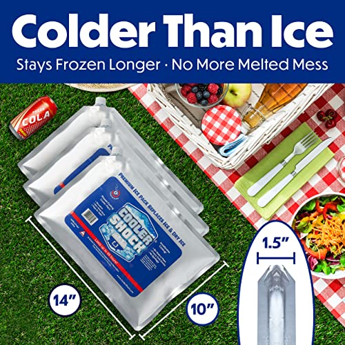Cooler Shock 7CSLSET Ice Packs For Cooler thumb #1
